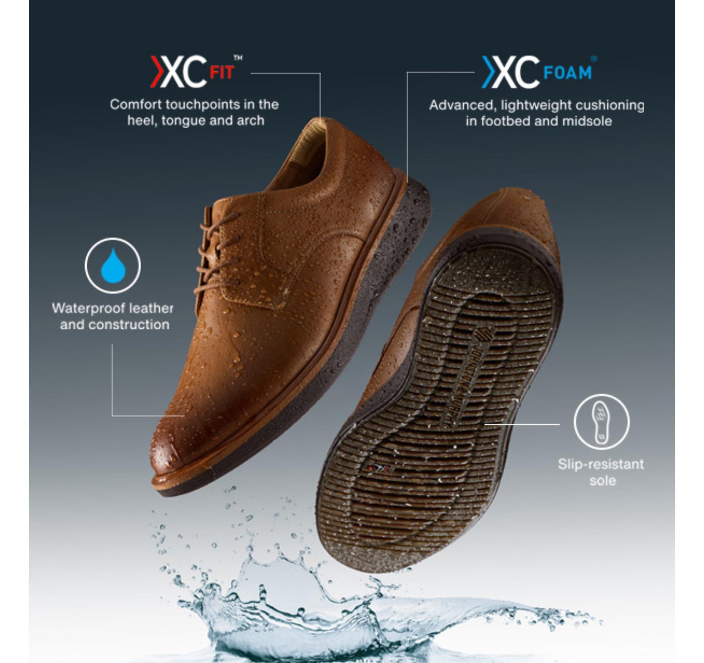 Johnston Murphy Men's XC+™ Parker Plain Toe